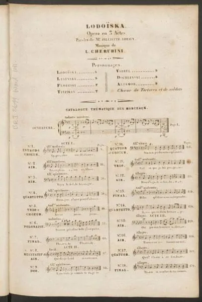 Page ancienne de la partition de Lodoïska de Luigi Cherubini, publiée vers 1792. »    Légende : « Les partitions de la fin du XVIIIe siècle n'adoptaient pas toutes l'organisation familière aux musiciens d'aujourd'hui.